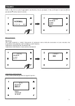 Preview for 13 page of Vortice VORT HR 200 BP Instruction Booklet