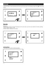 Preview for 34 page of Vortice VORT HR 200 BP Instruction Booklet