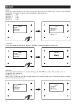 Preview for 36 page of Vortice VORT HR 200 BP Instruction Booklet