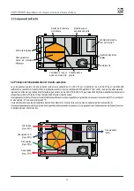 Preview for 15 page of Vortice VORT HR 260 DH Instruction Booklet