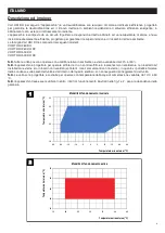 Preview for 3 page of Vortice VORT HRI 260 DH Instruction Booklet