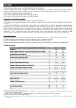 Preview for 6 page of Vortice VORT HRI 260 DH Instruction Booklet