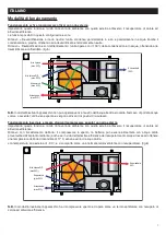 Preview for 7 page of Vortice VORT HRI 260 DH Instruction Booklet