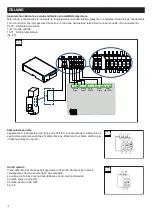 Preview for 14 page of Vortice VORT HRI 260 DH Instruction Booklet