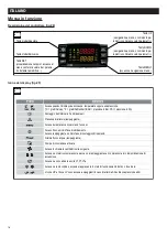 Preview for 16 page of Vortice VORT HRI 260 DH Instruction Booklet