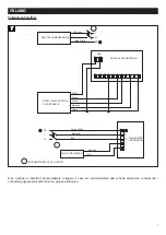 Предварительный просмотр 7 страницы Vortice Vort HRI FLAT 200 Instruction Booklet