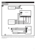 Предварительный просмотр 17 страницы Vortice Vort HRI FLAT 200 Instruction Booklet