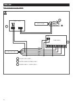 Предварительный просмотр 18 страницы Vortice Vort HRI FLAT 200 Instruction Booklet