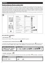 Preview for 102 page of Vortice VORT HRW 30 MONO EVO WiFi Instruction Booklet