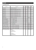 Preview for 48 page of Vortice VORT NRG 1500 ECR Operating And Commissioning Instructions