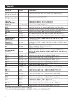 Preview for 59 page of Vortice VORT NRG 1500 ECR Operating And Commissioning Instructions