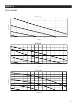 Preview for 131 page of Vortice VORT NRG 1500 ECR Operating And Commissioning Instructions