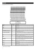 Preview for 15 page of Vortice VORT NRG EC 3000 Operating And Commissioning Instructions