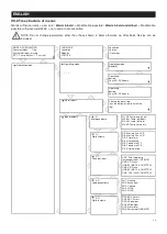 Preview for 24 page of Vortice VORT NRG EC 3000 Operating And Commissioning Instructions