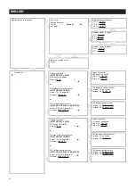 Preview for 25 page of Vortice VORT NRG EC 3000 Operating And Commissioning Instructions