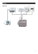 Preview for 40 page of Vortice VORT NRG EC 3000 Operating And Commissioning Instructions