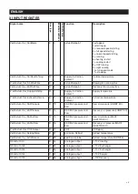 Preview for 48 page of Vortice VORT NRG EC 3000 Operating And Commissioning Instructions