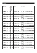 Preview for 50 page of Vortice VORT NRG EC 3000 Operating And Commissioning Instructions