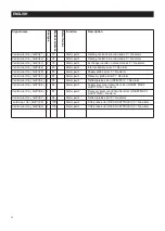 Preview for 53 page of Vortice VORT NRG EC 3000 Operating And Commissioning Instructions