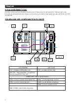 Preview for 59 page of Vortice VORT NRG EC 3000 Operating And Commissioning Instructions