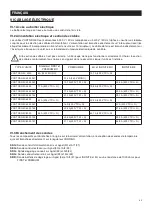 Preview for 60 page of Vortice VORT NRG EC 3000 Operating And Commissioning Instructions