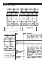 Preview for 61 page of Vortice VORT NRG EC 3000 Operating And Commissioning Instructions