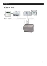 Preview for 86 page of Vortice VORT NRG EC 3000 Operating And Commissioning Instructions