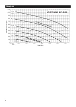 Preview for 89 page of Vortice VORT NRG EC 3000 Operating And Commissioning Instructions