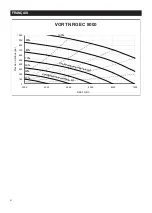 Preview for 91 page of Vortice VORT NRG EC 3000 Operating And Commissioning Instructions