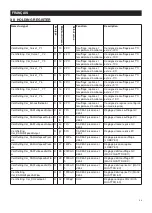 Preview for 96 page of Vortice VORT NRG EC 3000 Operating And Commissioning Instructions