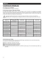 Preview for 107 page of Vortice VORT NRG EC 3000 Operating And Commissioning Instructions