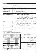 Preview for 110 page of Vortice VORT NRG EC 3000 Operating And Commissioning Instructions