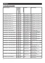 Preview for 143 page of Vortice VORT NRG EC 3000 Operating And Commissioning Instructions