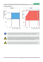 Preview for 23 page of Vortice VORT NRG MEGA-R 1000 Installation And Maintenance Manual