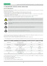 Preview for 54 page of Vortice VORT NRG MEGA-R 1000 Installation And Maintenance Manual