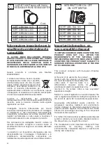 Preview for 24 page of Vortice VORT QBK - SAL KC Series Instruction Booklet