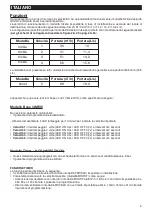 Preview for 5 page of Vortice VORT QUADRO dMEV Instruction Booklet