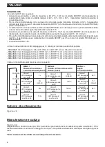 Preview for 6 page of Vortice VORT QUADRO dMEV Instruction Booklet