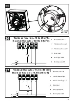 Preview for 25 page of Vortice VORT QUADRO dMEV Instruction Booklet