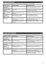 Preview for 57 page of Vortice VORT QUADRO I SUPER Instruction Booklet