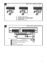 Preview for 59 page of Vortice VORT QUADRO I T EP AC Instruction Booklet