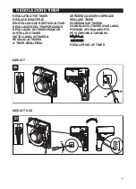 Preview for 61 page of Vortice VORT QUADRO MEDIO Instruction Booklet