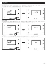 Preview for 95 page of Vortice VORT VDH 60 HP MONO Instruction Booklet