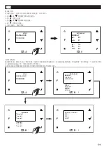 Preview for 123 page of Vortice VORT VDH 60 HP MONO Instruction Booklet