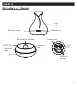 Preview for 5 page of Vortice VORTESSENCE DESIGN Instruction Booklet