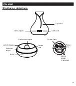 Preview for 13 page of Vortice VORTESSENCE DESIGN Instruction Booklet