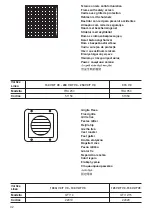 Предварительный просмотр 22 страницы Vortice VORTICE LINEO T V0 Instruction Booklet