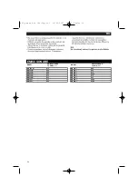 Preview for 28 page of Vortice VORTICEL MP Instruction Booklet