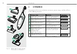 Предварительный просмотр 28 страницы Vorwerk KOBOLD VF200 Instruction Manual