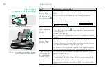 Предварительный просмотр 88 страницы Vorwerk KOBOLD VF200 Instruction Manual